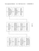 METHODS AND APPARATUS RELATED TO CONTENT SHARING BETWEEN DEVICES diagram and image