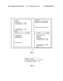 SYSTEMS AND METHODS FOR CONTROLLING ACCESS WITHIN A SYSTEM OF NETWORKED AND NON-NETWORKED PROCESSOR-BASED SYSTEMS diagram and image