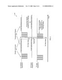 PIPELINING PROCESSES IN A RF READER diagram and image