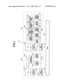 IMAGE CODING APPARATUS AND METHOD THEREOF diagram and image