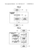 IMAGE CODING APPARATUS AND METHOD THEREOF diagram and image