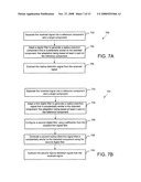 Composite analog to digital receiver with adaptive self-linearization diagram and image