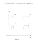 Composite analog to digital receiver with adaptive self-linearization diagram and image