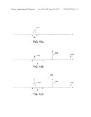 Composite analog to digital receiver with adaptive self-linearization diagram and image