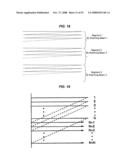 Display Systems Having Screens with Optical Fluorescent Materials diagram and image