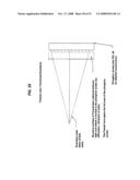 Display Systems Having Screens with Optical Fluorescent Materials diagram and image