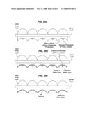 Display Systems Having Screens with Optical Fluorescent Materials diagram and image