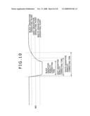 Display device, driving method thereof, and electronic device diagram and image