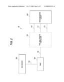 PIXEL DATA TRANSFER CONTROLLER AND PIXEL DATA TRANSFER CONTROL METHOD diagram and image