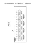 PIXEL DATA TRANSFER CONTROLLER AND PIXEL DATA TRANSFER CONTROL METHOD diagram and image