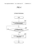 PIXEL DATA TRANSFER CONTROLLER AND PIXEL DATA TRANSFER CONTROL METHOD diagram and image