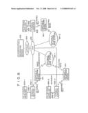 Communication system diagram and image