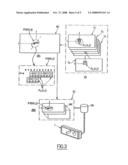 Lenticular Autostereoscopic Display Device and Method, and Associated Autostereoscopic Image Synthesising Method diagram and image