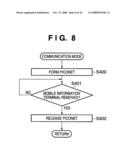 IMAGE PROCESSING APPARATUS AND CONTROL METHOD THEREOF diagram and image