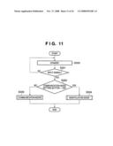 IMAGE PROCESSING APPARATUS AND CONTROL METHOD THEREOF diagram and image