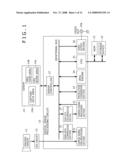 IMAGING APPARATUS, IMAGING CIRCUIT AND IMAGING METHOD diagram and image