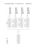 IMAGING APPARATUS, IMAGING CIRCUIT AND IMAGING METHOD diagram and image