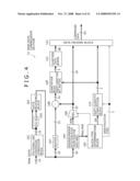 IMAGING APPARATUS, IMAGING CIRCUIT AND IMAGING METHOD diagram and image