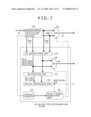 IMAGING APPARATUS, IMAGING CIRCUIT AND IMAGING METHOD diagram and image