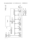 IMAGING APPARATUS, IMAGING CIRCUIT AND IMAGING METHOD diagram and image