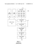 High dynamic range imager with a rolling shutter diagram and image