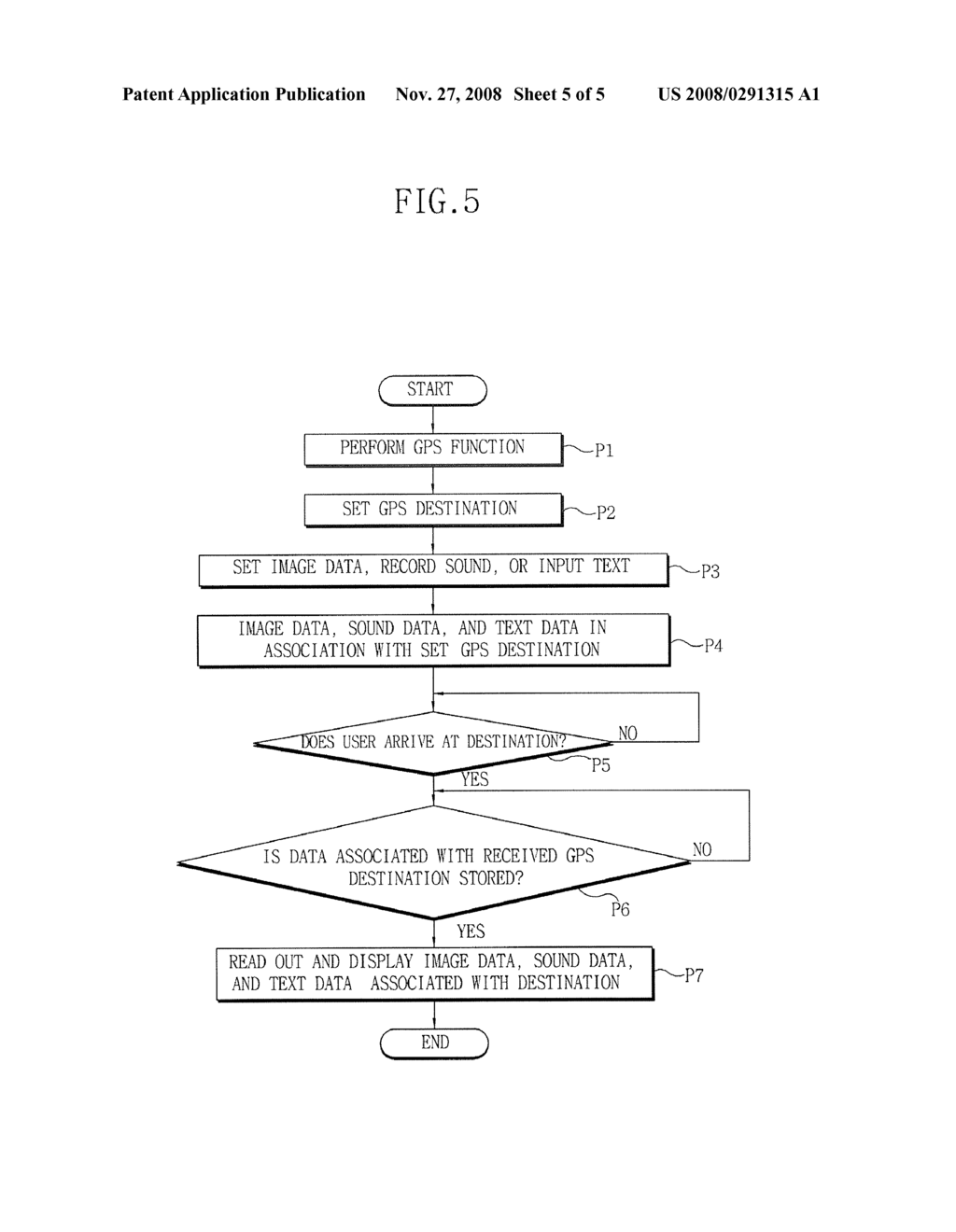 DIGITAL IMAGING SYSTEM HAVING GPS FUNCTION AND METHOD OF STORING INFORMATION OF IMAGING PLACE THEREOF - diagram, schematic, and image 06