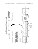 Image upsampling technique diagram and image