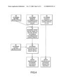 ACCOMMODATION COMPENSATION SYSTEMS AND METHODS diagram and image