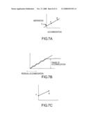 ACCOMMODATION COMPENSATION SYSTEMS AND METHODS diagram and image