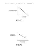 ACCOMMODATION COMPENSATION SYSTEMS AND METHODS diagram and image