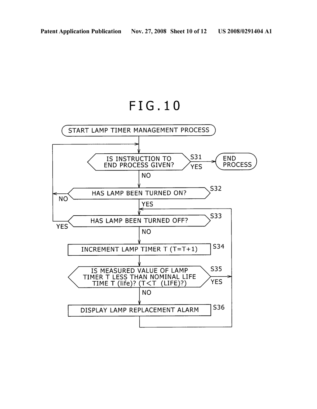 PROJECTOR AND CONTROL METHOD THEREOF - diagram, schematic, and image 11