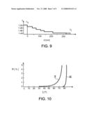 PROJECTION OBJECTIVE FOR IMMERSION LITHOGRAPHY diagram and image