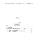 OPTICAL FRINGE GENERATION MEMBER CONTROL APPARATUS AND METHOD THEREFOR diagram and image