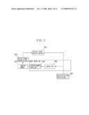 OPTICAL FRINGE GENERATION MEMBER CONTROL APPARATUS AND METHOD THEREFOR diagram and image