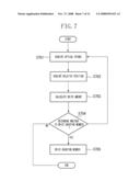 OPTICAL FRINGE GENERATION MEMBER CONTROL APPARATUS AND METHOD THEREFOR diagram and image