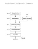 INTERFEROMETRIC POSITION-MEASURING DEVICES AND METHODS diagram and image