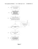 METHOD AND SYSTEM FOR PRINT JOB PROCESSING diagram and image