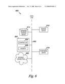 Scan flow alignment diagram and image