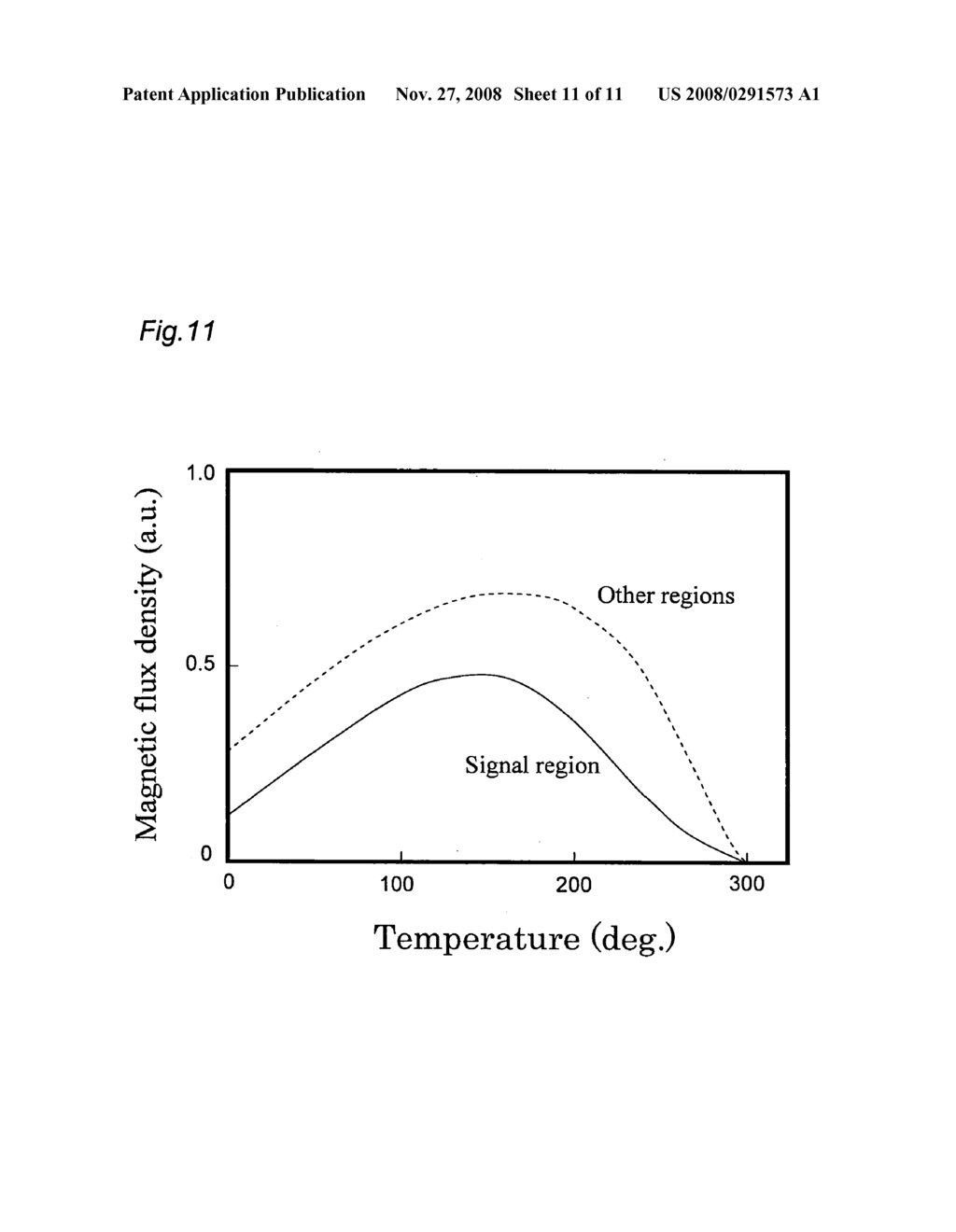 Magnetic Recording Medium, and Manufacturing Method, Manufacturing Apparatus, Recording and Reproduction Method, and Recording and Reproduction Apparatus for the Same - diagram, schematic, and image 12