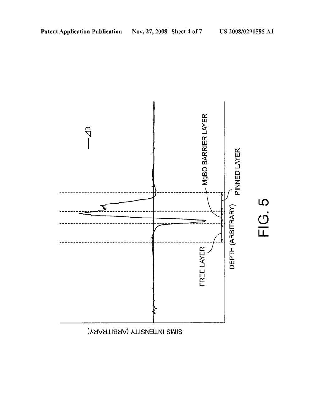 MAGNETORESISTIVE EFFECT ELEMENT AND MAGNETORESISTIVE RANDOM ACCESS MEMORY - diagram, schematic, and image 05