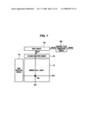 NONVOLATILE MEMORY DEVICE USING VARIABLE RESISTIVE MATERIALS diagram and image