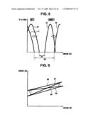 NONVOLATILE MEMORY DEVICE USING VARIABLE RESISTIVE MATERIALS diagram and image