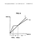 NONVOLATILE MEMORY DEVICE USING VARIABLE RESISTIVE MATERIALS diagram and image