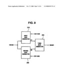 NONVOLATILE MEMORY DEVICE USING VARIABLE RESISTIVE MATERIALS diagram and image