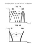 NONVOLATILE MEMORY DEVICE USING VARIABLE RESISTIVE MATERIALS diagram and image