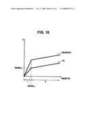 NONVOLATILE MEMORY DEVICE USING VARIABLE RESISTIVE MATERIALS diagram and image