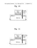 PROGRAM AND ERASE METHODS FOR NONVOLATILE MEMORY diagram and image