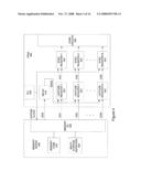 READ-LEVELING IMPLEMENTATIONS FOR DDR3 APPLICATIONS ON AN FPGA diagram and image