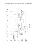 READ-LEVELING IMPLEMENTATIONS FOR DDR3 APPLICATIONS ON AN FPGA diagram and image