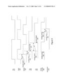 READ-LEVELING IMPLEMENTATIONS FOR DDR3 APPLICATIONS ON AN FPGA diagram and image